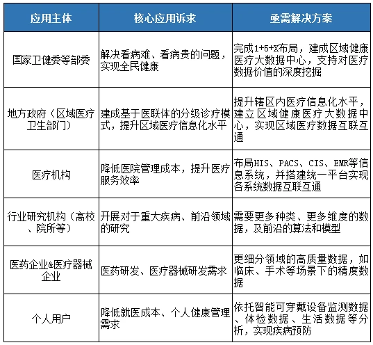解决方案.png